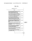 SYSTEM AND METHOD FOR CONTROLLING THE STORAGE OF REDUNDANT ELECTRONIC FILES TO INCREASE STORAGE RELIABILITY AND SPACE EFFICIENCY diagram and image