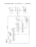 CACHING HTTP REQUEST AND RESPONSE STREAMS diagram and image