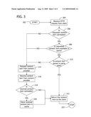 CACHING HTTP REQUEST AND RESPONSE STREAMS diagram and image