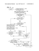 CACHING HTTP REQUEST AND RESPONSE STREAMS diagram and image