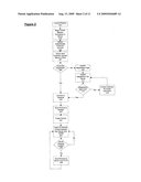 METHOD AND APPARATUS FOR REMOTE SURVEILLANCE OF A PREMISES diagram and image