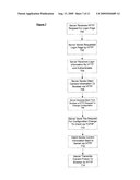 METHOD AND APPARATUS FOR REMOTE SURVEILLANCE OF A PREMISES diagram and image