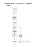 METHOD AND APPARATUS FOR REMOTE SURVEILLANCE OF A PREMISES diagram and image