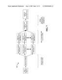 SERVICE DEPENDENCY DISCOVERY IN ENTERPRISE NETWORKS diagram and image