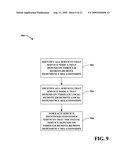 SERVICE DEPENDENCY DISCOVERY IN ENTERPRISE NETWORKS diagram and image