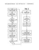 System and Method for Synchronizing the Configuration of Distributed Network Management Applications diagram and image