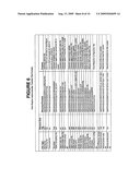 System and Method for Synchronizing the Configuration of Distributed Network Management Applications diagram and image