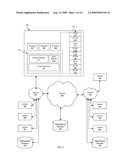 USING MEMORY EQUIVALENCY ACROSS COMPUTE CLOUDS FOR ACCELERATED VIRTUAL MEMORY MIGRATION AND MEMORY DE-DUPLICATION diagram and image