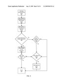 USING MEMORY EQUIVALENCY ACROSS COMPUTE CLOUDS FOR ACCELERATED VIRTUAL MEMORY MIGRATION AND MEMORY DE-DUPLICATION diagram and image