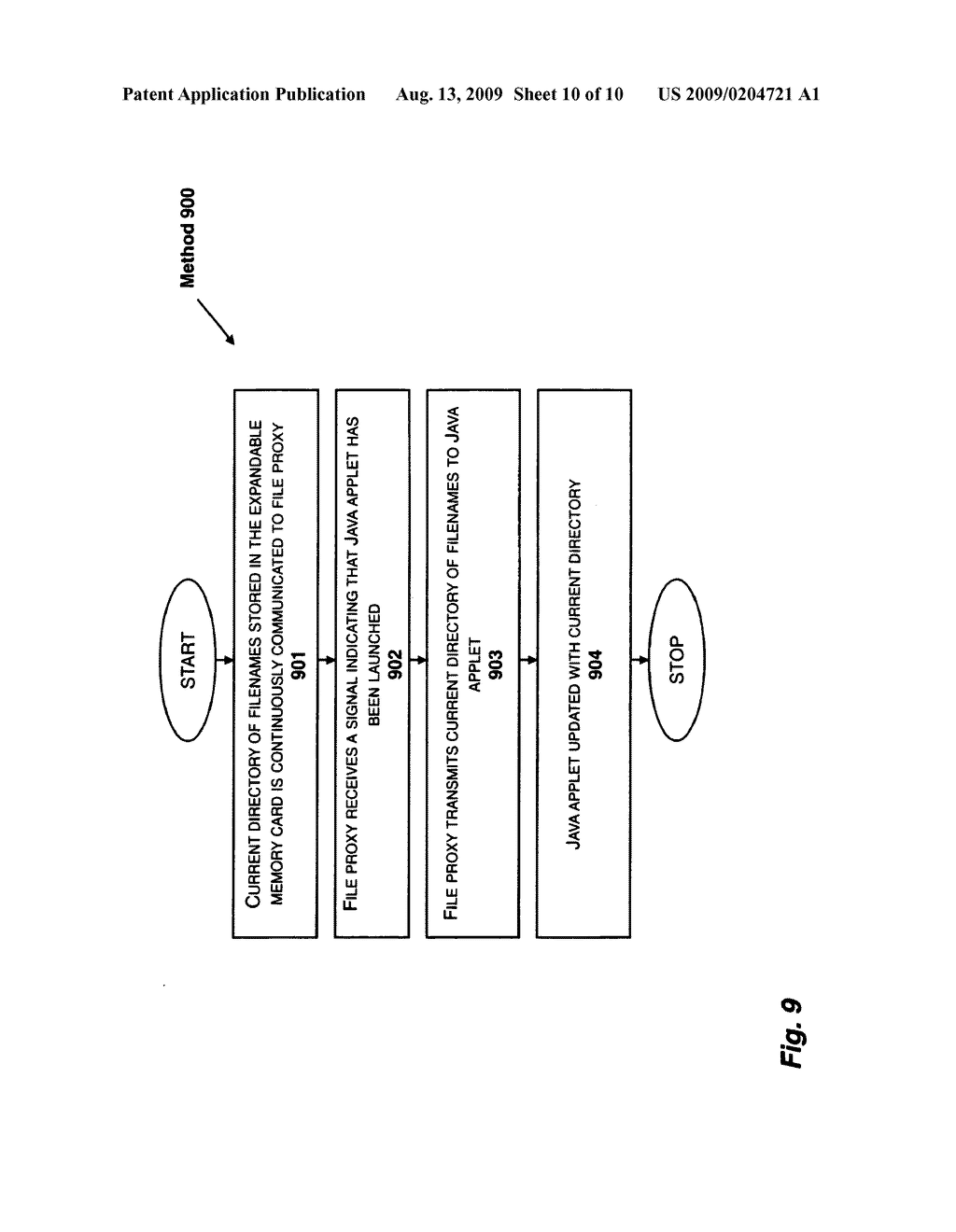 System and method for copying data onto an expandable memory in a wireless device using a desktop interface - diagram, schematic, and image 11