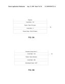 DATA PACKET ENCAPSULATION METHODS diagram and image