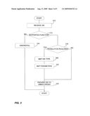 WIMAX COMMUNICATION THROUGH WI-FI EMULATION diagram and image