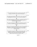 METHOD AND SYSTEM FOR TRANSMITTING SHARED CONTENTS AND CONTENT TERMINAL THEREOF diagram and image