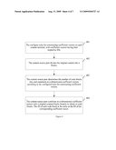 METHOD AND SYSTEM FOR TRANSMITTING SHARED CONTENTS AND CONTENT TERMINAL THEREOF diagram and image