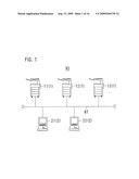 MANUAL PROVISION METHOD, PERIPHERAL DEVICE, AND CONTROL PROGRAM diagram and image