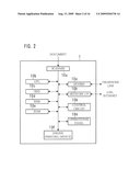 MANUAL PROVISION METHOD, PERIPHERAL DEVICE, AND CONTROL PROGRAM diagram and image