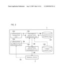 MANUAL PROVISION METHOD, PERIPHERAL DEVICE, AND CONTROL PROGRAM diagram and image