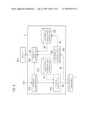 MANUAL PROVISION METHOD, PERIPHERAL DEVICE, AND CONTROL PROGRAM diagram and image