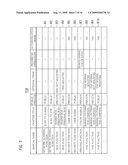 MANUAL PROVISION METHOD, PERIPHERAL DEVICE, AND CONTROL PROGRAM diagram and image