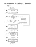 MANUAL PROVISION METHOD, PERIPHERAL DEVICE, AND CONTROL PROGRAM diagram and image