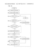 MANUAL PROVISION METHOD, PERIPHERAL DEVICE, AND CONTROL PROGRAM diagram and image