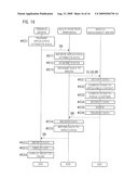 MANUAL PROVISION METHOD, PERIPHERAL DEVICE, AND CONTROL PROGRAM diagram and image