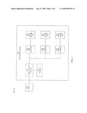 Redimdamt purge for flash storage device diagram and image