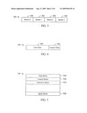 Redimdamt purge for flash storage device diagram and image