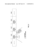 Method to Bypass Cache Levels in a Cache Coherent System diagram and image