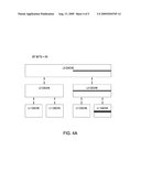 Method to Bypass Cache Levels in a Cache Coherent System diagram and image