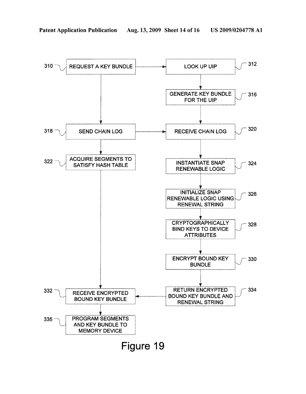 SIMPLE NON-AUTONOMOUS PEERING ENVIRONMENT, WATERMARKING AND AUTHENTICATION - diagram, schematic, and image 15