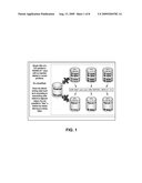 SYSTEM AND METHOD FOR SAFELY AUTOMATING THE GENERATION OF MULTIPLE DATA DEFINITION LANGUAGE STATEMENTS diagram and image