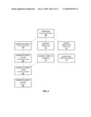 Systems And Methods For Handling Addresses Within A Database Application diagram and image