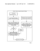 DISTRIBUTING PARALLEL ALGORITHMS OF A PARALLEL APPLICATION AMONG COMPUTE NODES OF AN OPERATIONAL GROUP IN A PARALLEL COMPUTER diagram and image