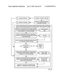 DISTRIBUTING PARALLEL ALGORITHMS OF A PARALLEL APPLICATION AMONG COMPUTE NODES OF AN OPERATIONAL GROUP IN A PARALLEL COMPUTER diagram and image