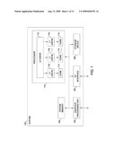 Compound Instruction Group Formation and Execution diagram and image