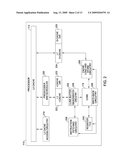 Compound Instruction Group Formation and Execution diagram and image