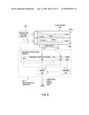 Compound Instruction Group Formation and Execution diagram and image