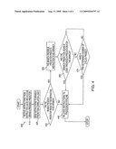 METHOD AND SYSTEM FOR MITIGATING LOOKAHEAD BRANCH PREDICTION LATENCY WITH BRANCH PRESENCE PREDICTION AT THE TIME OF INSTRUCTION FETCHING diagram and image