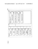 CERTIFYING DEVICE, VERIFYING DEVICE, VERIFYING SYSTEM, COMPUTER PROGRAM AND INTEGRATED CIRCUIT diagram and image