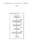 CERTIFYING DEVICE, VERIFYING DEVICE, VERIFYING SYSTEM, COMPUTER PROGRAM AND INTEGRATED CIRCUIT diagram and image