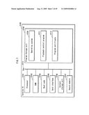 CERTIFYING DEVICE, VERIFYING DEVICE, VERIFYING SYSTEM, COMPUTER PROGRAM AND INTEGRATED CIRCUIT diagram and image