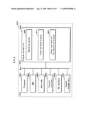 CERTIFYING DEVICE, VERIFYING DEVICE, VERIFYING SYSTEM, COMPUTER PROGRAM AND INTEGRATED CIRCUIT diagram and image