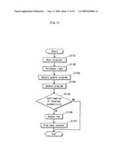 CERTIFYING DEVICE, VERIFYING DEVICE, VERIFYING SYSTEM, COMPUTER PROGRAM AND INTEGRATED CIRCUIT diagram and image