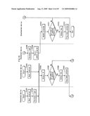 CERTIFYING DEVICE, VERIFYING DEVICE, VERIFYING SYSTEM, COMPUTER PROGRAM AND INTEGRATED CIRCUIT diagram and image