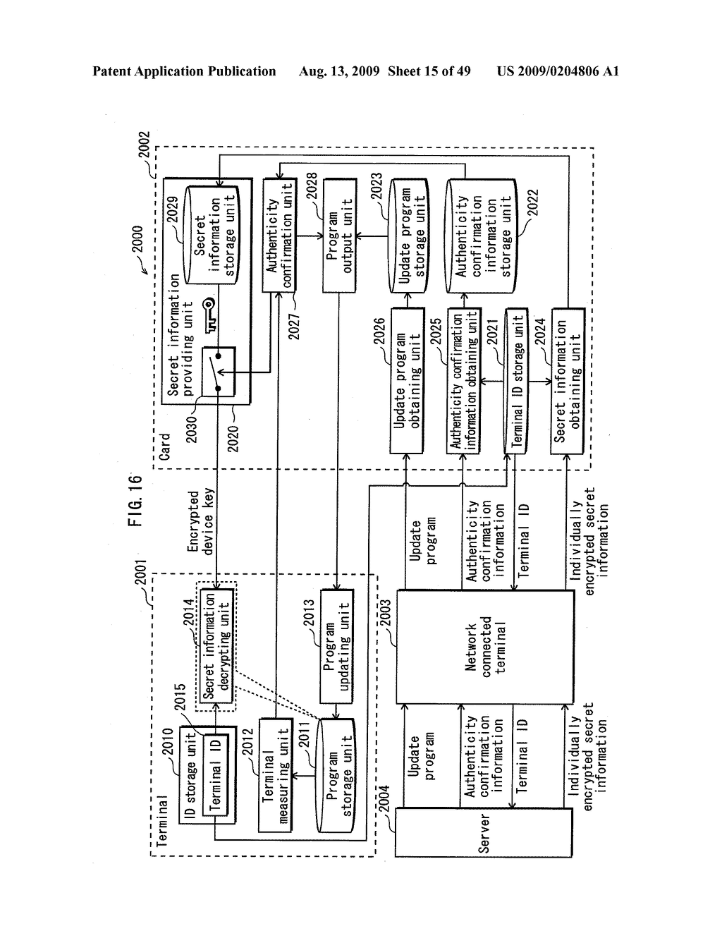 CERTIFYING DEVICE, VERIFYING DEVICE, VERIFYING SYSTEM, COMPUTER PROGRAM AND INTEGRATED CIRCUIT - diagram, schematic, and image 16