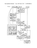 CERTIFYING DEVICE, VERIFYING DEVICE, VERIFYING SYSTEM, COMPUTER PROGRAM AND INTEGRATED CIRCUIT diagram and image