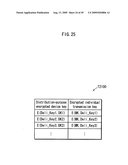 CERTIFYING DEVICE, VERIFYING DEVICE, VERIFYING SYSTEM, COMPUTER PROGRAM AND INTEGRATED CIRCUIT diagram and image