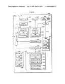 CERTIFYING DEVICE, VERIFYING DEVICE, VERIFYING SYSTEM, COMPUTER PROGRAM AND INTEGRATED CIRCUIT diagram and image