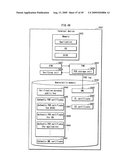 CERTIFYING DEVICE, VERIFYING DEVICE, VERIFYING SYSTEM, COMPUTER PROGRAM AND INTEGRATED CIRCUIT diagram and image